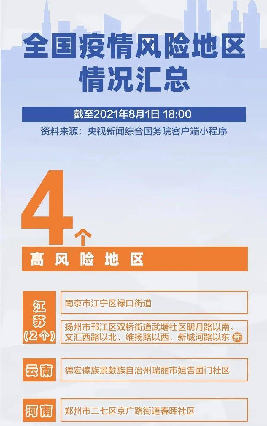 广州与澳门防疫政策下的合作与协同