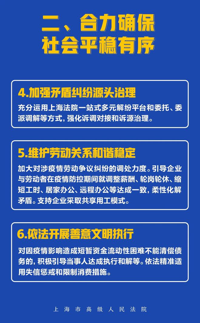 上海疫情最新政策，全面保障市民生活与经济复苏