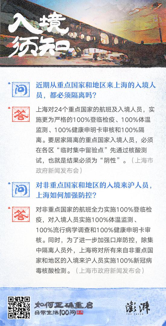 上海精准防控境外输入挑战与应对策略