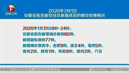 安徽新冠疫情最新动态