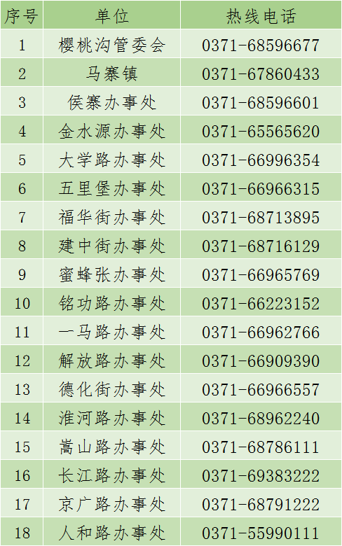 广东疫情防控成效显著，郑州疫情最新动态需关注
