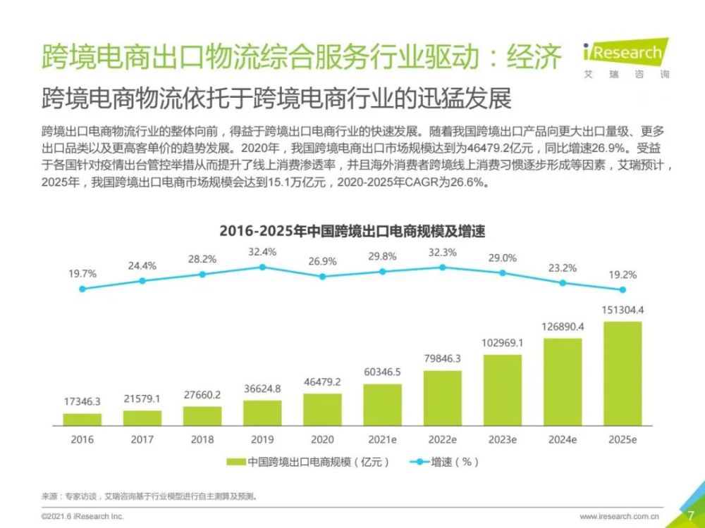 福建福州疫情数据更新，防控成效显著，未来展望待续
