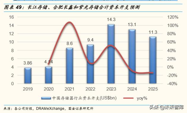 合肥精准防控下城市复苏